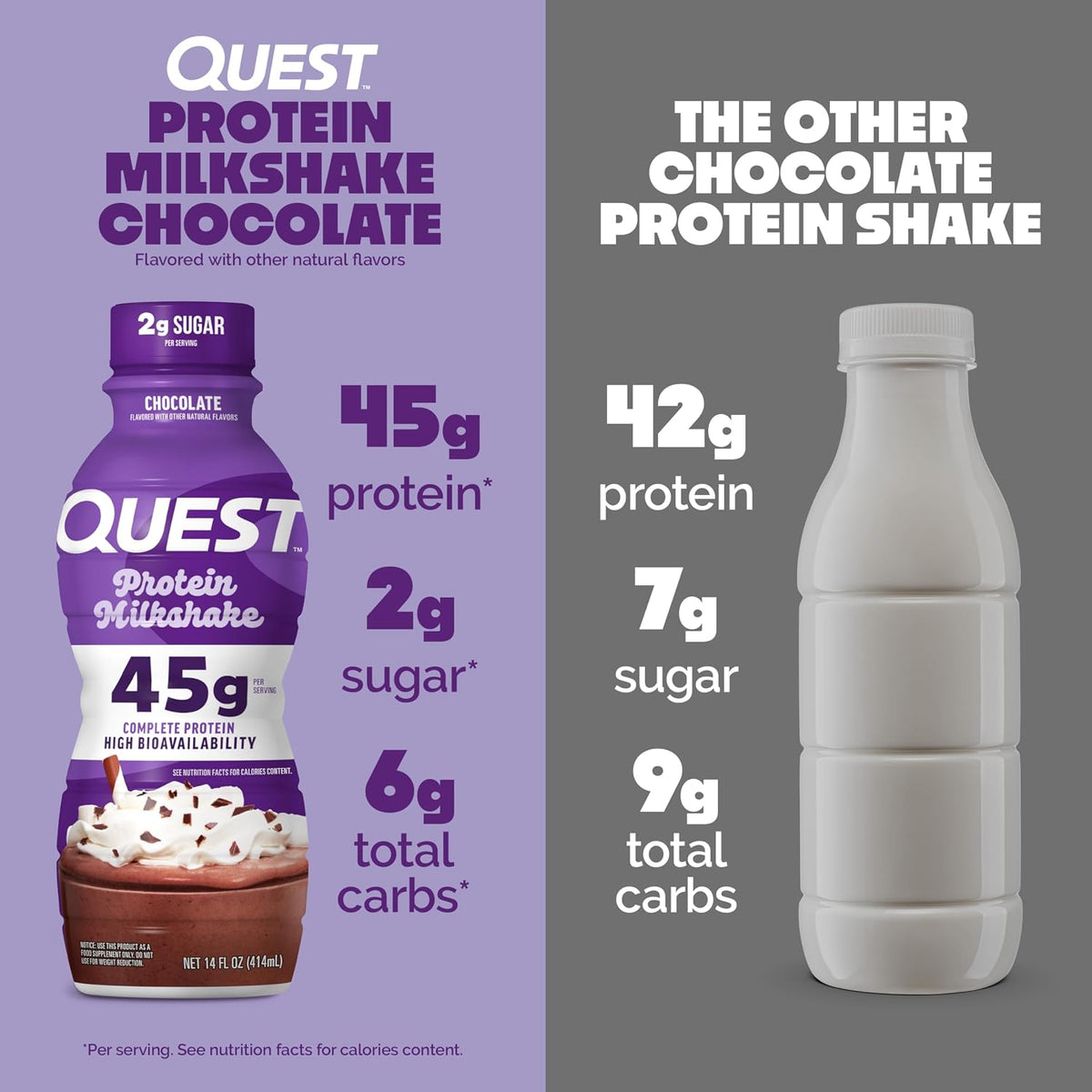 Quest Nutrition Vanilla Protein Shake, 45g Protein, 2g Sugar, 3g Net Carbs, Ready to Drink, Gluten Free, 12 Count