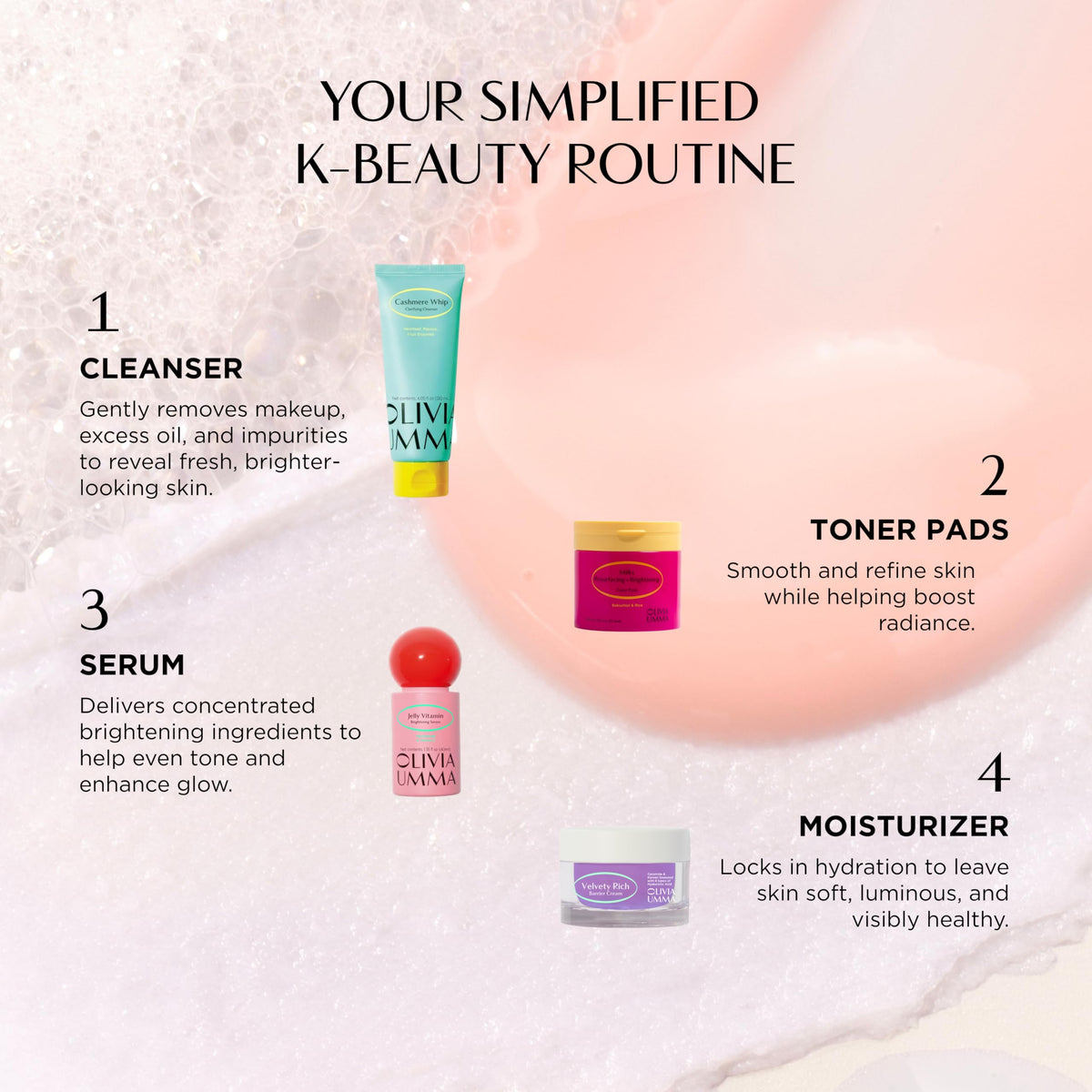 OLIVIAUMMA Cashmere Whip Clarifying Cleanser - Soft Whipped Textured Korean Face Wash - Korean Cleanser with Heartleaf for Glass Skin Glow, Deep Cleansing & Gentle Daily Exfoliation, 120ml