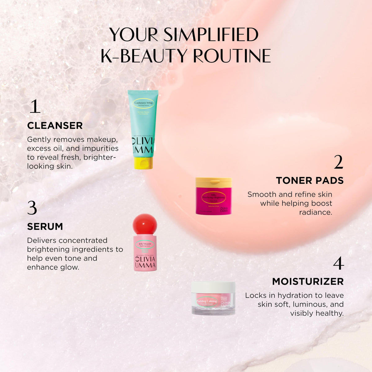 OLIVIAUMMA Jelly Brightening Serum with Vitamin C & Niacinamide - Korean Face Serum with Tangerine - Visibly Brightens, Supports Collagen & Evens Skin Tone - Face Serum for Dull, Uneven Skin - 40ml