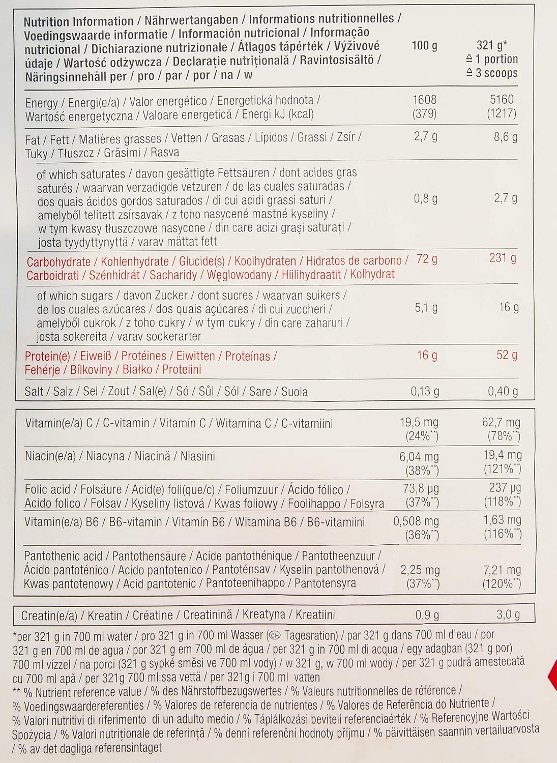 Dymatize Super Mass Gainer Protein Powder, 1290 Calories & 52g Protein, Mixes Easily, Tastes Delicious, Fruity Pebbles, 6 Pound (8 Servings)